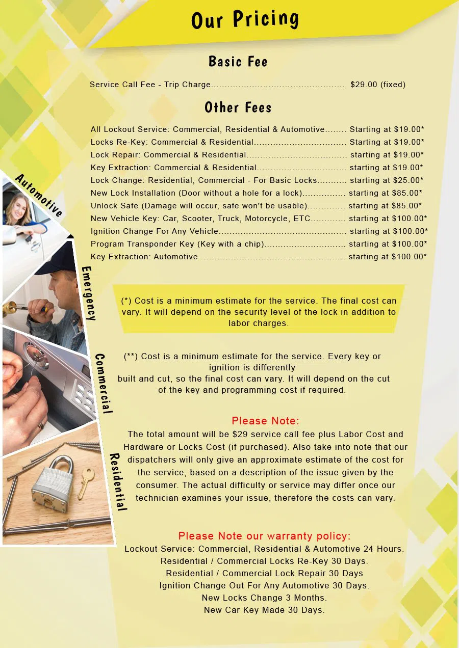 Metro Locksmith Services Pompano Beach, FL 954-516-7966